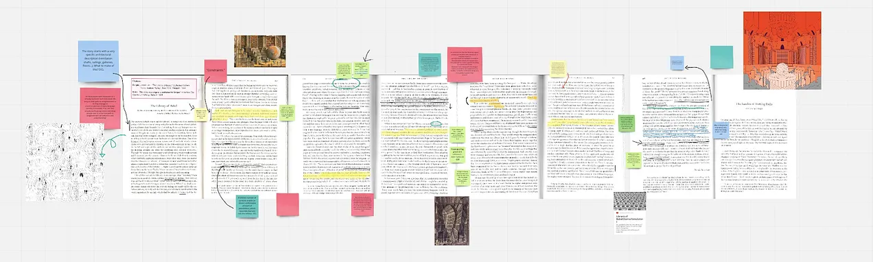 Capture d'écran d'une analyse collaborative de document sur Figma : 8 pages de PDF sont annotées et liées à des posts-it, images et documents