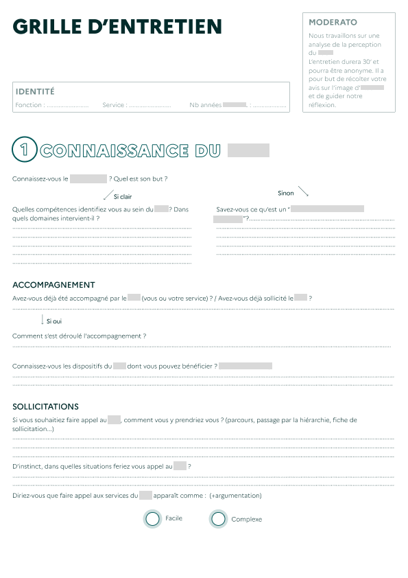 Une guide d'entretien avec cinq catégories de questions numérotées, on y retrouve des blocs tels que l'identité de la personne interviewée, un moderato pour donner des consignes à l'intervieweur, un corps de questions rangées par catégories et à enbranchements"