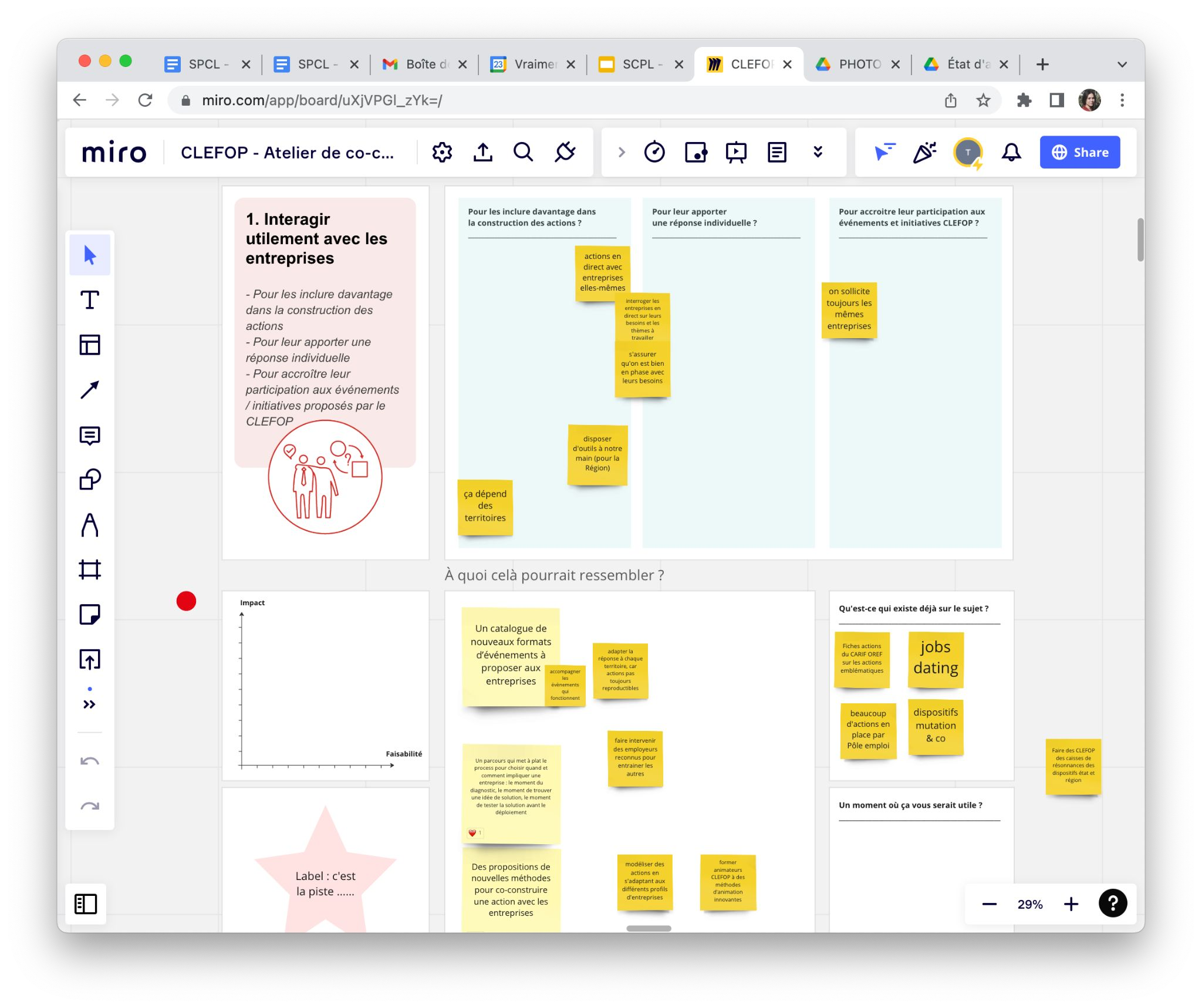 L'atelier à distance de réaction aux pistes de travail proposées organisé sur Miro, conception et tous droits réservés Simon Cario, Elsa Portalier, Martin Delhumeau, VraimentVraiment Capture d’écran d’un atelier de co-conception en ligne sur Miro reprenant un grand axe de travail pour faire l’inventaire des solutions pourraient y répondre
